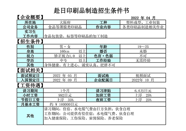 1650597293229715.jpg 基地专用招生通知书-印刷品制造2022.04b.jpg