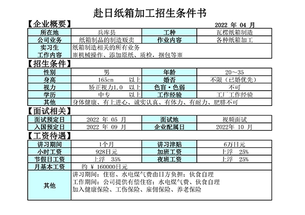 1650597875434395.jpg 基地专用招生通知书---纸箱加工2022.04b.jpg