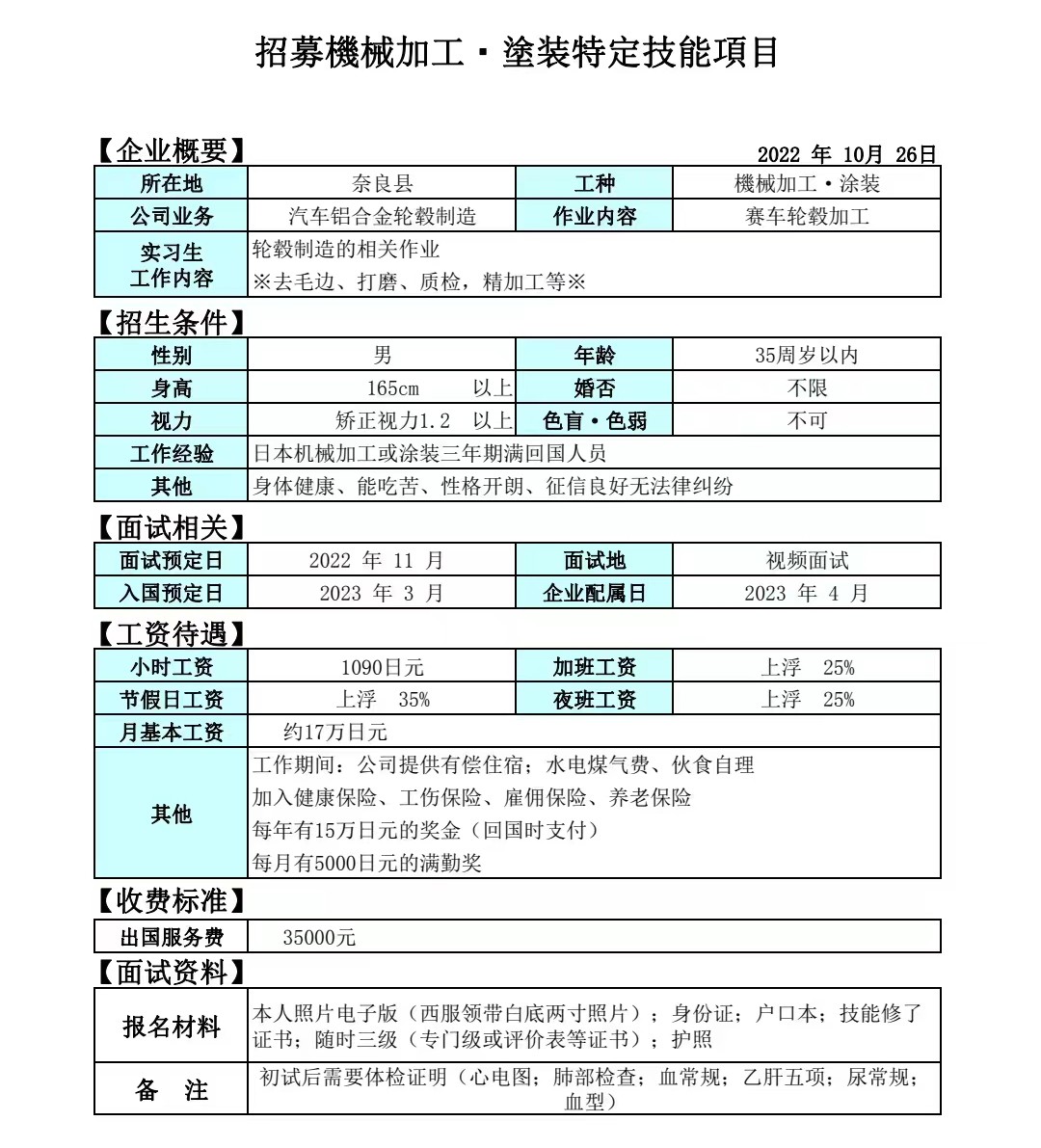 1666836361662927.jpg 赛车轮毂制造.jpg